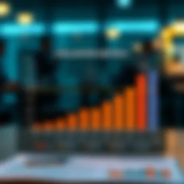 Graph illustrating evaluation metrics for coaching success