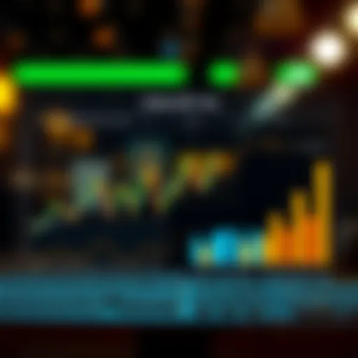 Visual representation of CRM KPIs