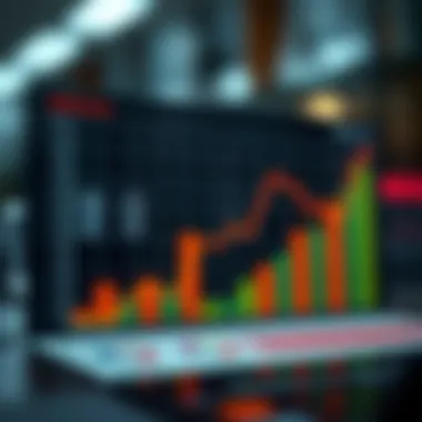 Graph showcasing the impact of KPIs on business success