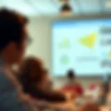 Franchise marketing strategy presentation