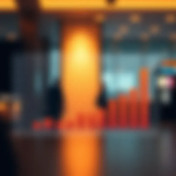 User Adoption Post-CRM Migration Graph showcasing user adoption rates post-CRM migration