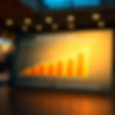 Impact of Sales Pipeline on Business Growth Chart displaying the impact of a well-managed sales pipeline on business growth