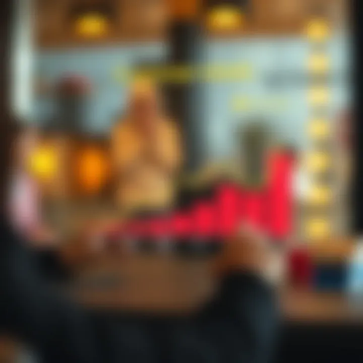 Customer Behavior Trends in Ecommerce Graph illustrating customer behavior trends in ecommerce