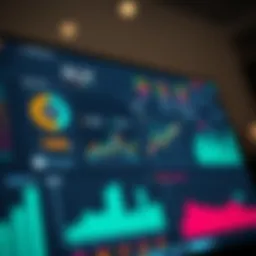 Visual representation of customer sales tracking software dashboard showcasing various metrics.
