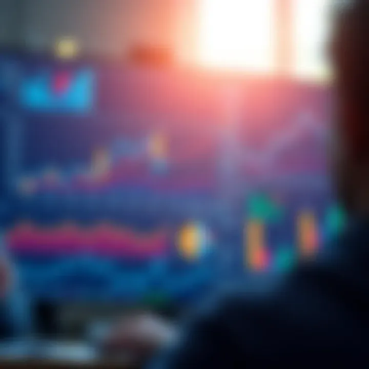 Market analysis chart