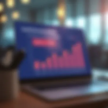 Chart illustrating email performance metrics