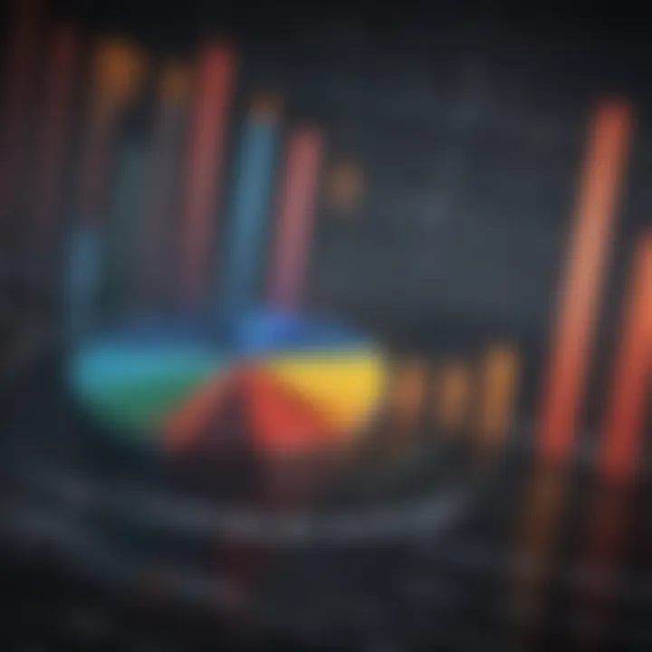 Graph showcasing sales performance metrics