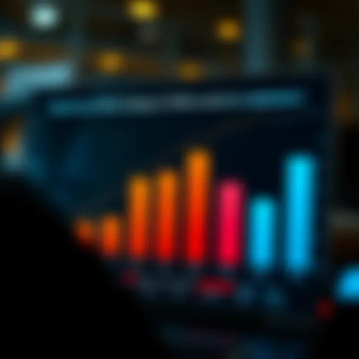 Impact of CRM on Customer Satisfaction Graph showcasing customer satisfaction metrics influenced by CRM strategies