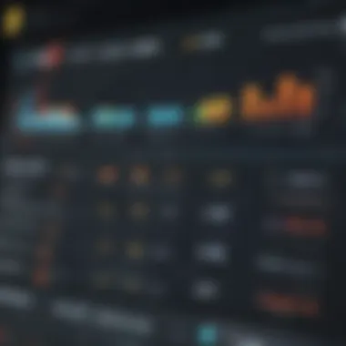 Comprehensive Sales KPI Dashboard Sales KPI dashboard overview