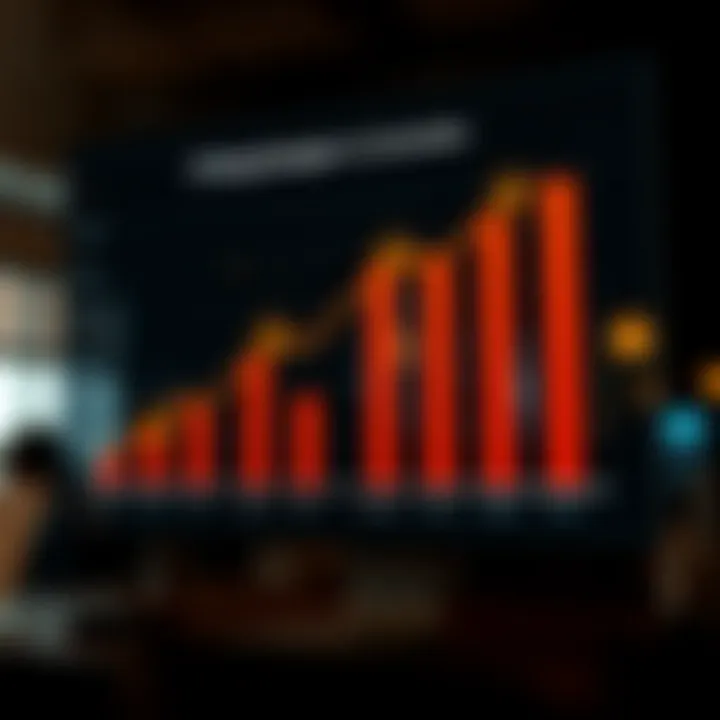 Impact of Pricing Strategies on Conversion Graph showing pricing strategies impact on conversion rates