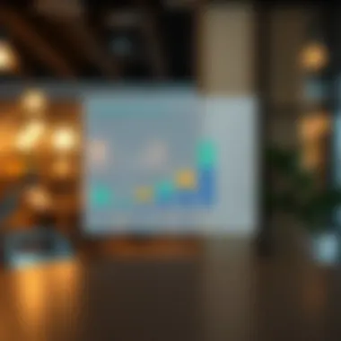 Chart showing emerging trends in mortgage lead generation