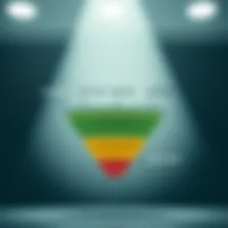 Visual representation of the sales funnel stages, illustrating awareness, consideration, and decision phases.