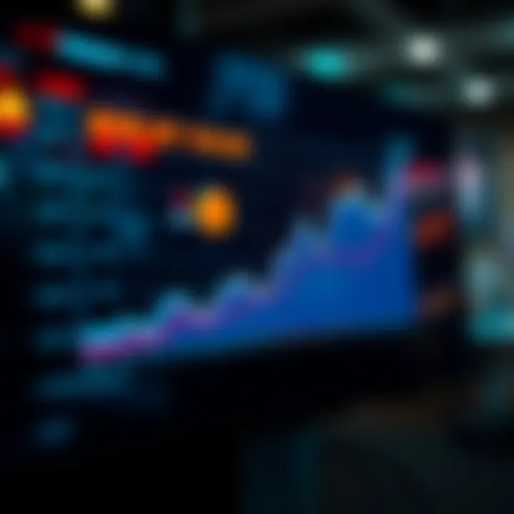 Visualizing Website Traffic Growth A dynamic chart illustrating website traffic growth