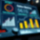 Visual representation of key sales metrics
