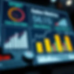 Visual representation of key sales metrics