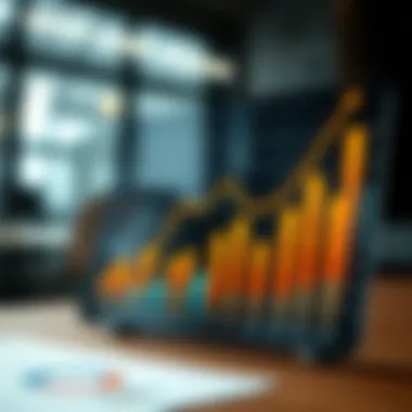 Graph showcasing sales growth trends