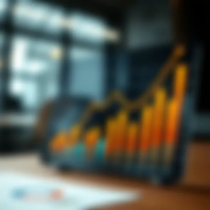 Graph showcasing sales growth trends