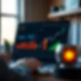 Visual representation of sales metrics