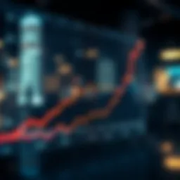 Graph depicting market growth trends