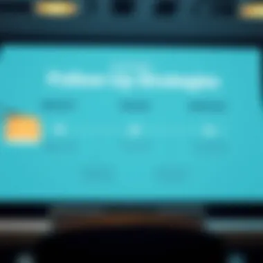 Mastering Follow-Up Strategies A follow-up email strategy diagram