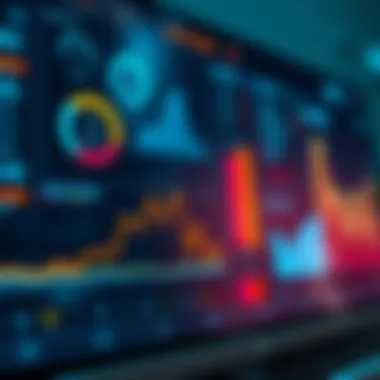 Business Performance Dashboard A digital dashboard displaying key performance metrics for effective business management