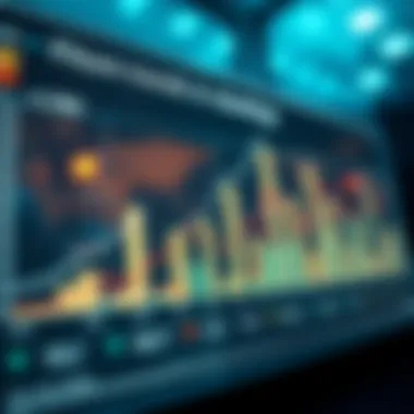 Chart forecasting future trends in CRM technology