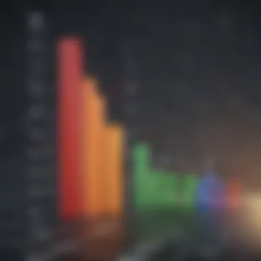 Sales Growth Impact Sales growth chart with CRM impact
