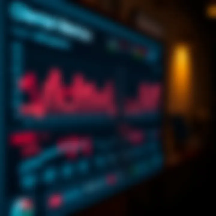 Client Engagement Metrics Display Client engagement metrics displayed on screen