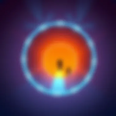 Illustration of customer journey through a click funnel