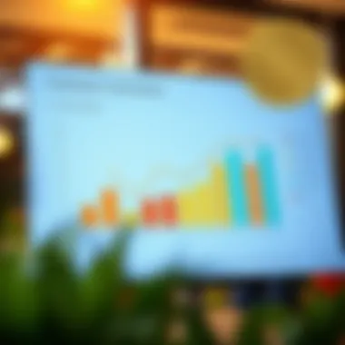 Customer Conversion Insights Graphical representation of customer conversion rates